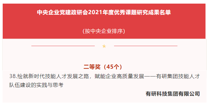 尊龙凯时人生就是博集团产业工人队伍建设改革研究成果获中央企业党建政研会2021年度优秀课题研究成果二等奖