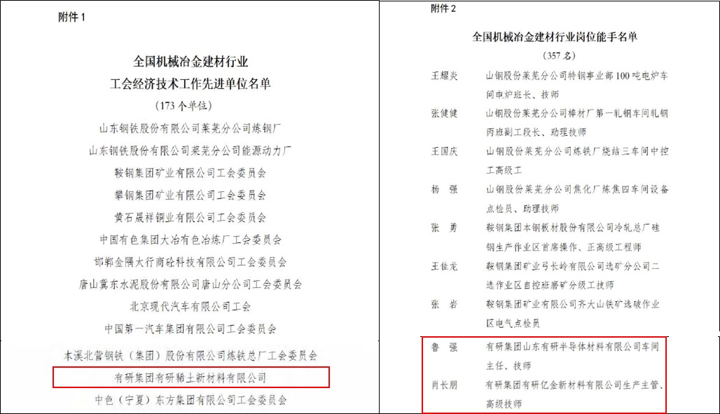 产改工作落地实 经济技术传喜报——尊龙凯时人生就是博集团获全国机械冶金建材行业工会经济技术先进单位和岗位能手多项荣誉